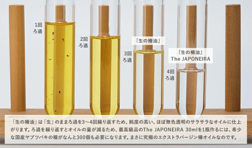 「生の椿油」は「生」のままろ過を3、4回繰り返すので、精度の高い、ほぼ無色透明のサラサラなオイルに仕上がります。